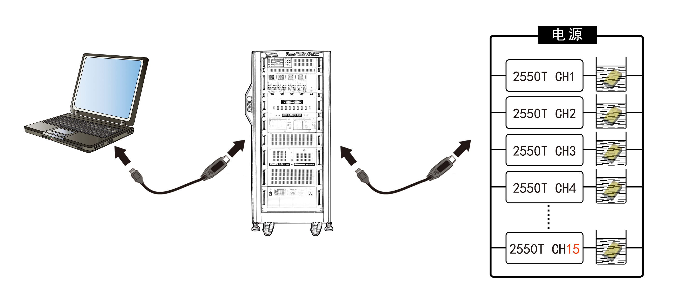 2022.10應用案例 15路片式鉭電容漏電流測試.jpg