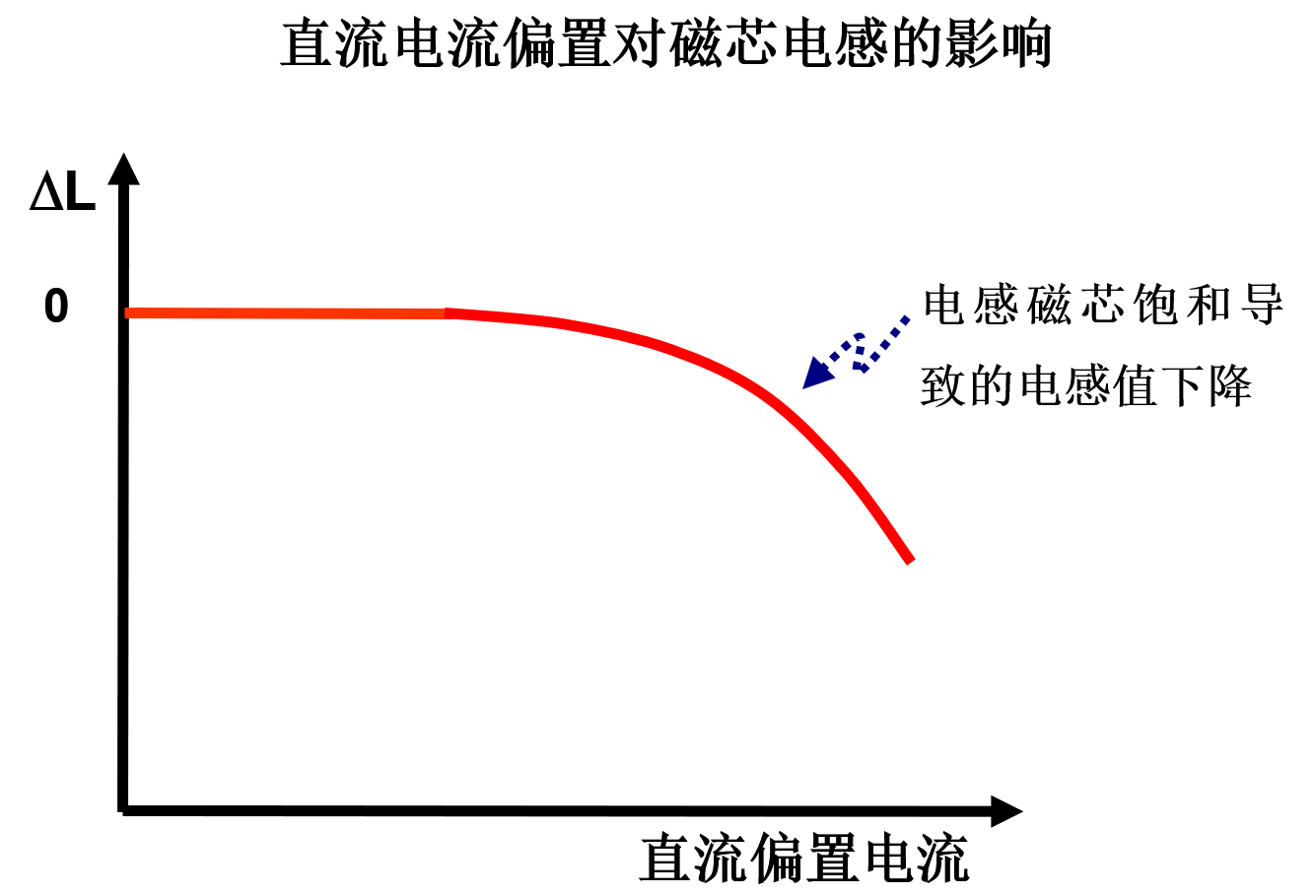 1704162086119352.png image.png